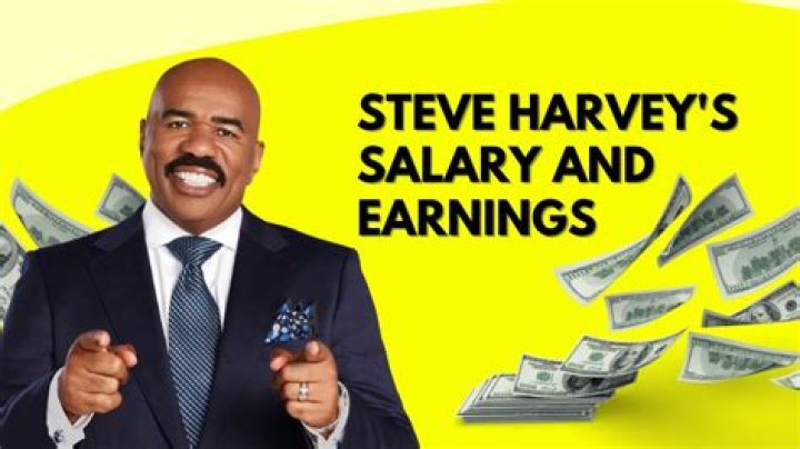 Unveiling The Secrets Of Pat Harvey's Coaching Fortune