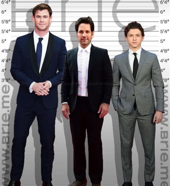 Unlocking The Secrets Of Paul Rudd's Height: Height Unlocked