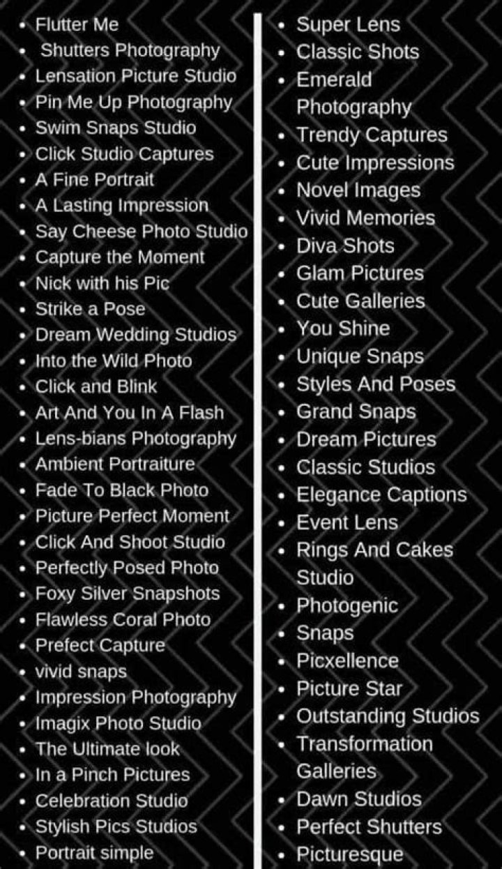 Unveiling The Art Of Photography IG Usernames: Discoveries And Insights