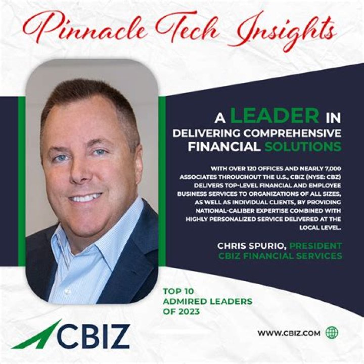 Discoveries That Reshape The Future