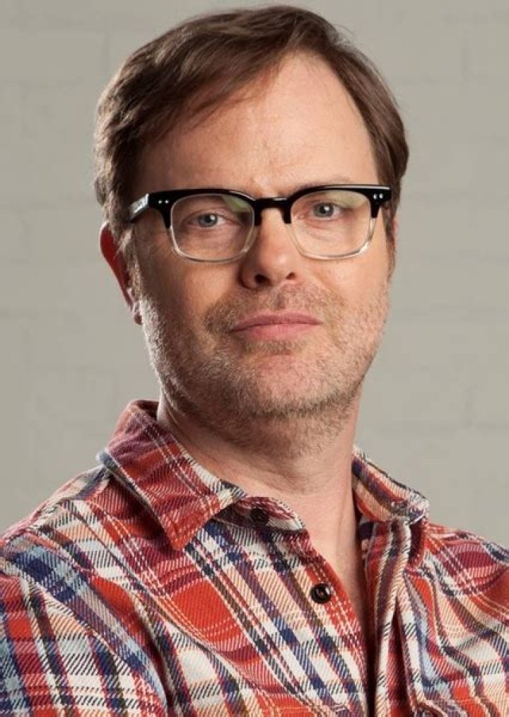 Discover The Secrets Behind Rainn Wilson's Captivating Eye Color