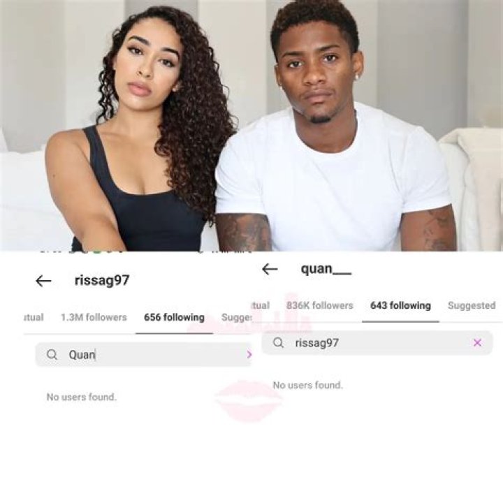 The Extraordinary Journey Of Rissa And Quan