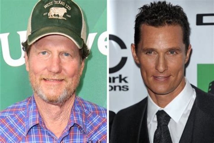 Unlocking The Secrets Of Rooster McConaughey: Discoveries And Unprecedented Insights