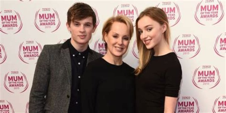 Unveiling The Enigmatic Samuel Dynevor: A Journey Of Discoveries