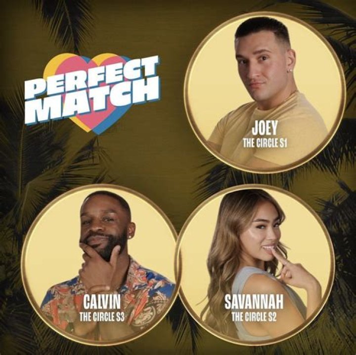 Unlock The Secrets Of Savannah Perfect Match Birthday: Discoveries And Insights Revealed!