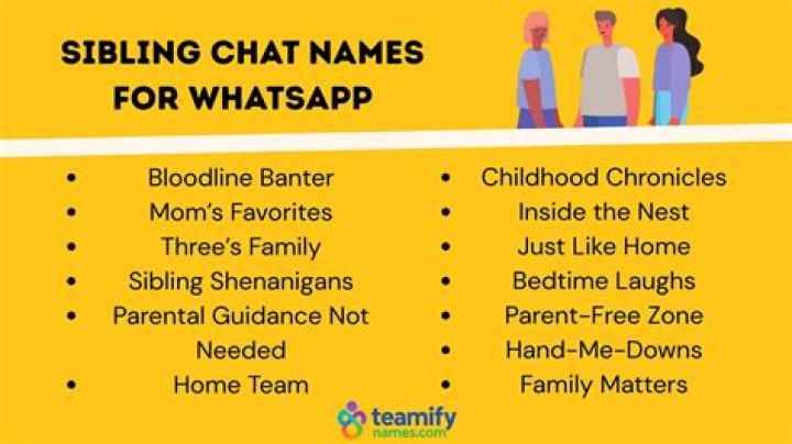 Discover Enchanting And Unforgettable Sibling Group Chat Names