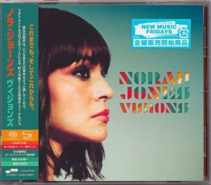 Exploring Music Similar To Norah Jones