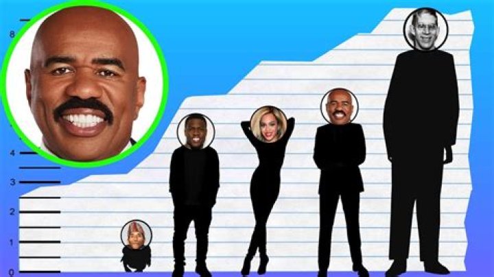 Unveiling Steve Harvey's Towering Height: Discoveries And Insights