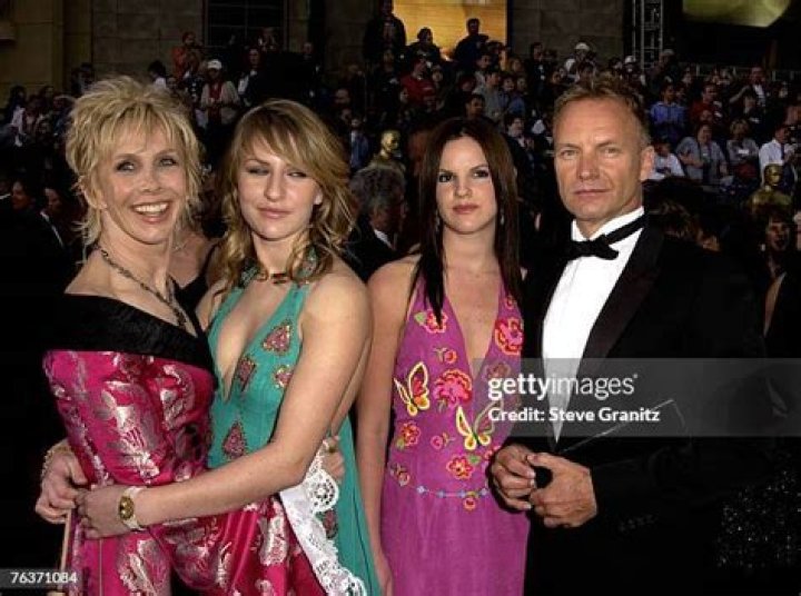 Discoveries And Insights For Health And Beyond