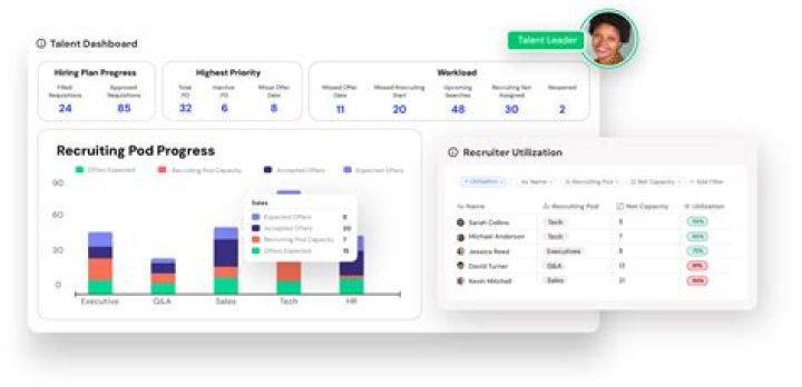 Discover The Path To Success