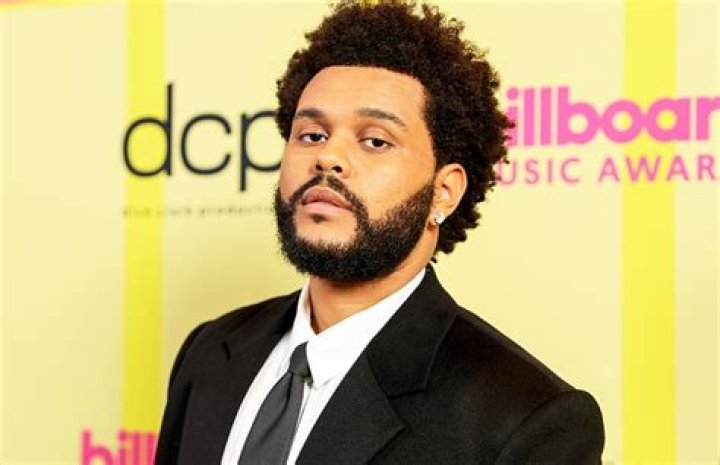 Unveiling The Weeknd's Heritage: Discoveries And Insights