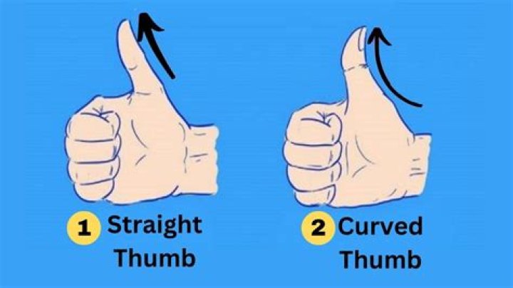 Unlock The Power Of Thumb Positioning: Discoveries And Insights