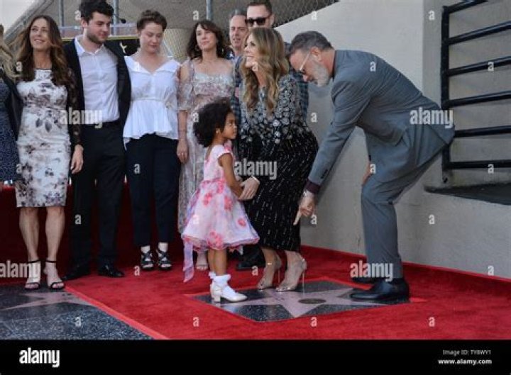 Explore Tom Hanks' Grandchildren Through Captivating Images