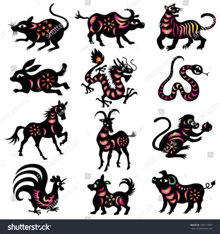 Discoveries And Insights About Tristan Zodiac