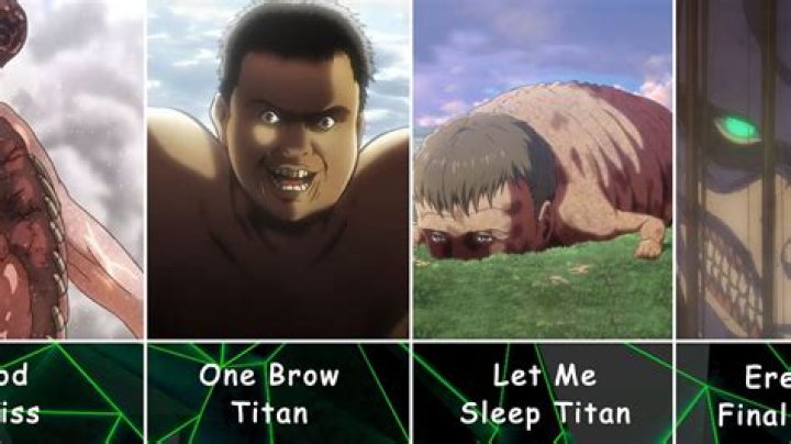 Unraveling The Ugliest Titans Of Attack On Titan