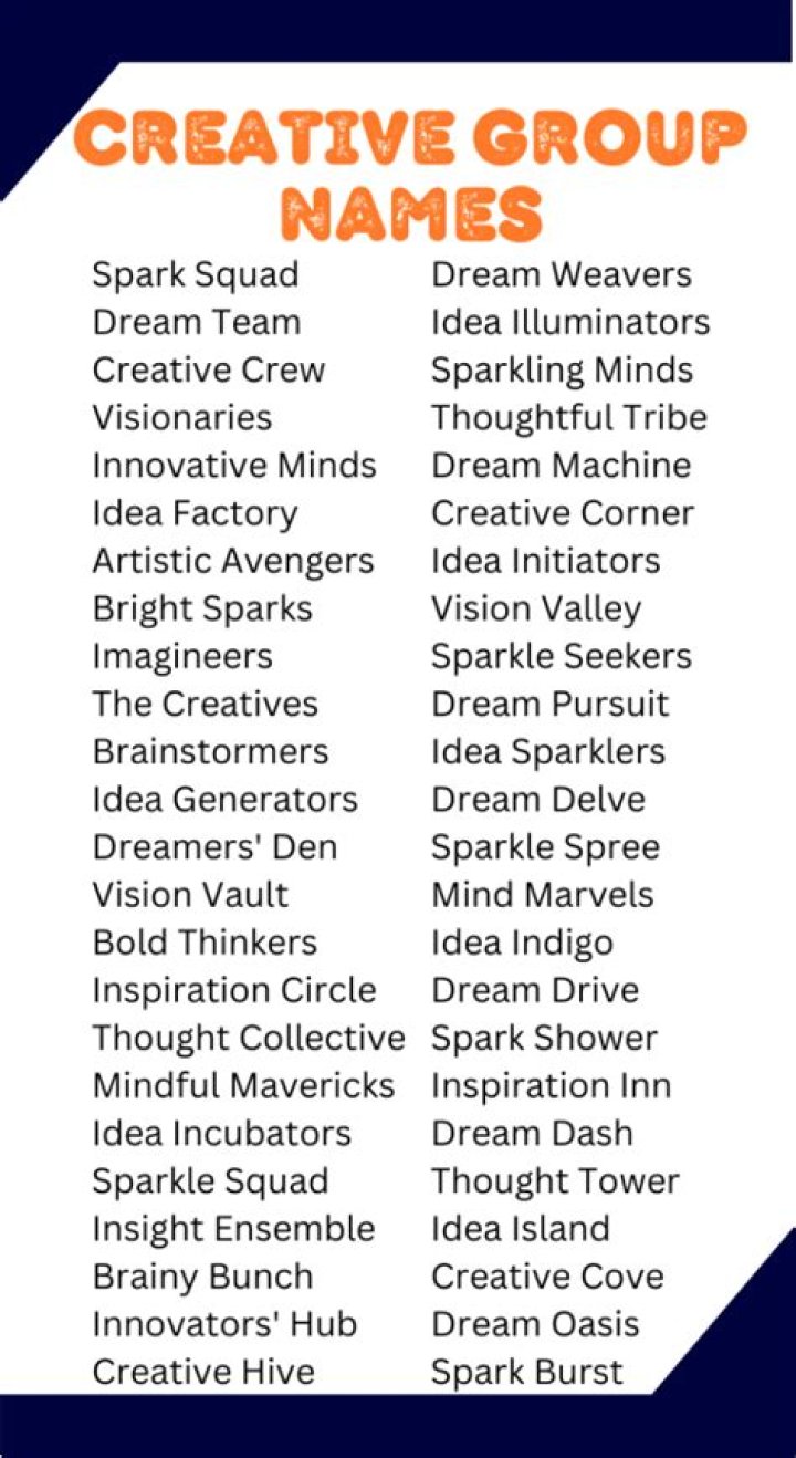 Unleash The Power Of Unique Group Names: Discoveries And Insights Await