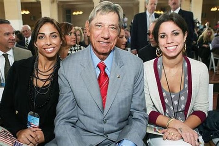 Joe Namath's Marital History Unveiled