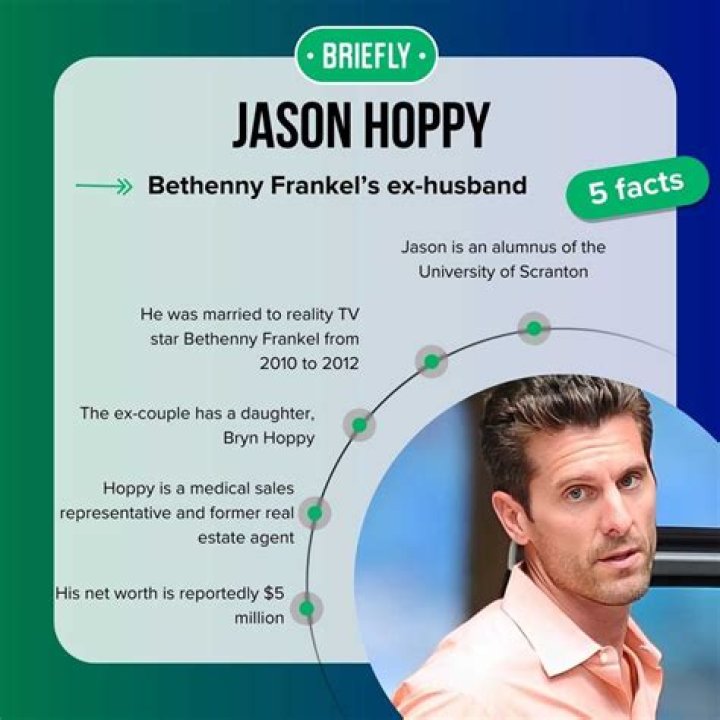 Unveiling Jason Hoppy's Career Journey: Surprising Discoveries Inside