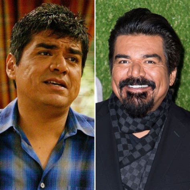 Unveiling The Truth: George Lopez's Facial Transformation