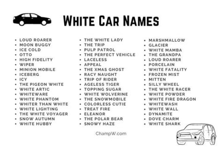 Discover Enchanting White Car Names