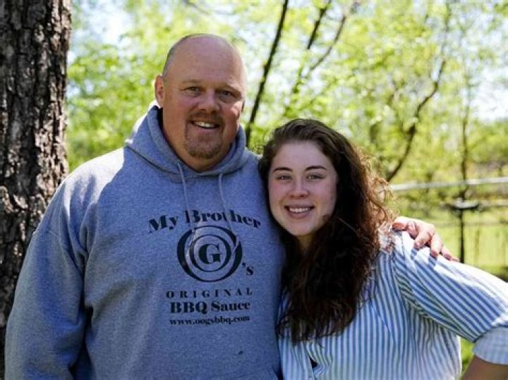 Unveiling The Roots Of Music's Rising Star: Discover Zach Bryan's Parents