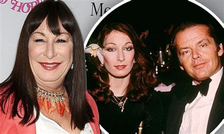 Unveiling Anjelica Huston's Marital History: Discoveries And Insights