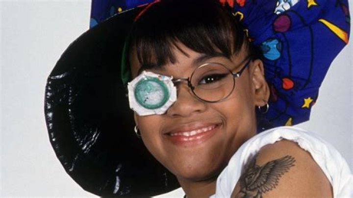 Uncover The Secrets: Why The Left Eye Is Called The Left Eye