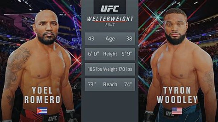 Unlocking The Secrets Of Yoel Romero's Towering Height