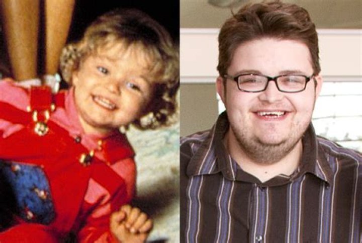 A Journey Of Talent, Dedication, And Artistic Mastery