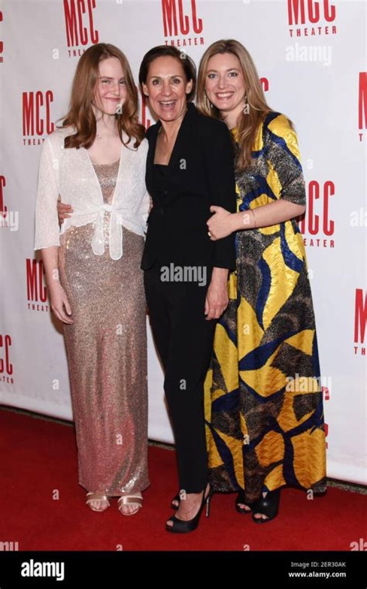 Unveiling The World Of Zoe Perry's Children: Discoveries And Insights